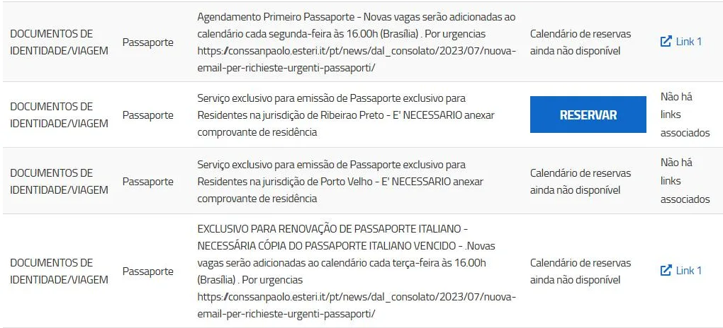 São Paulo consulate services screen: first passport and renewal show “Calendário de reservas ainda não disponível” (booking calendar not yet available), with no Book button